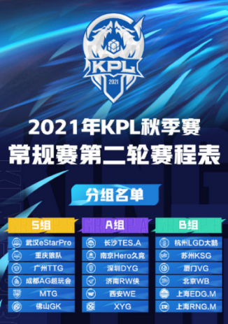 2025年英雄联盟LPL赛季赛制新变化解析