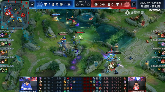 DOTA2 TI14 主赛事开启 中国战队表现值得期待