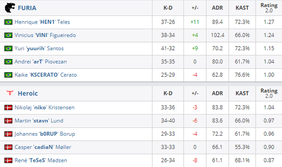 HTC重返手机市场 电竞手机的未来价值如何