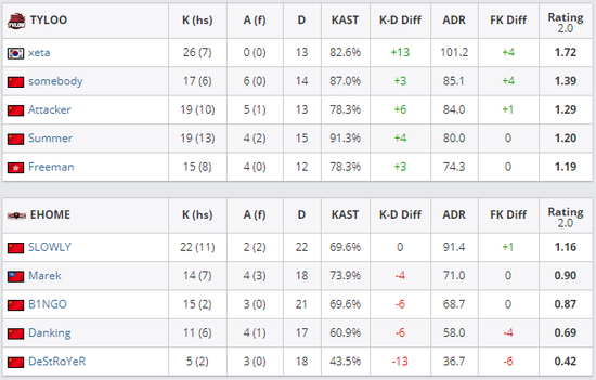 PC低价游戏销量激增 2028年或超越主机市场
