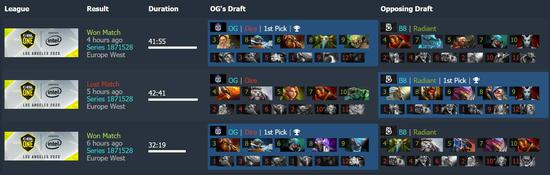 LPL联赛转会规则调整应对明星选手休赛危机